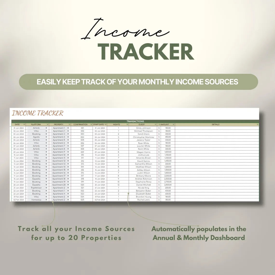 Property Tracker