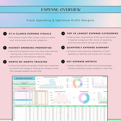 AirBnb Multi Property Tracker