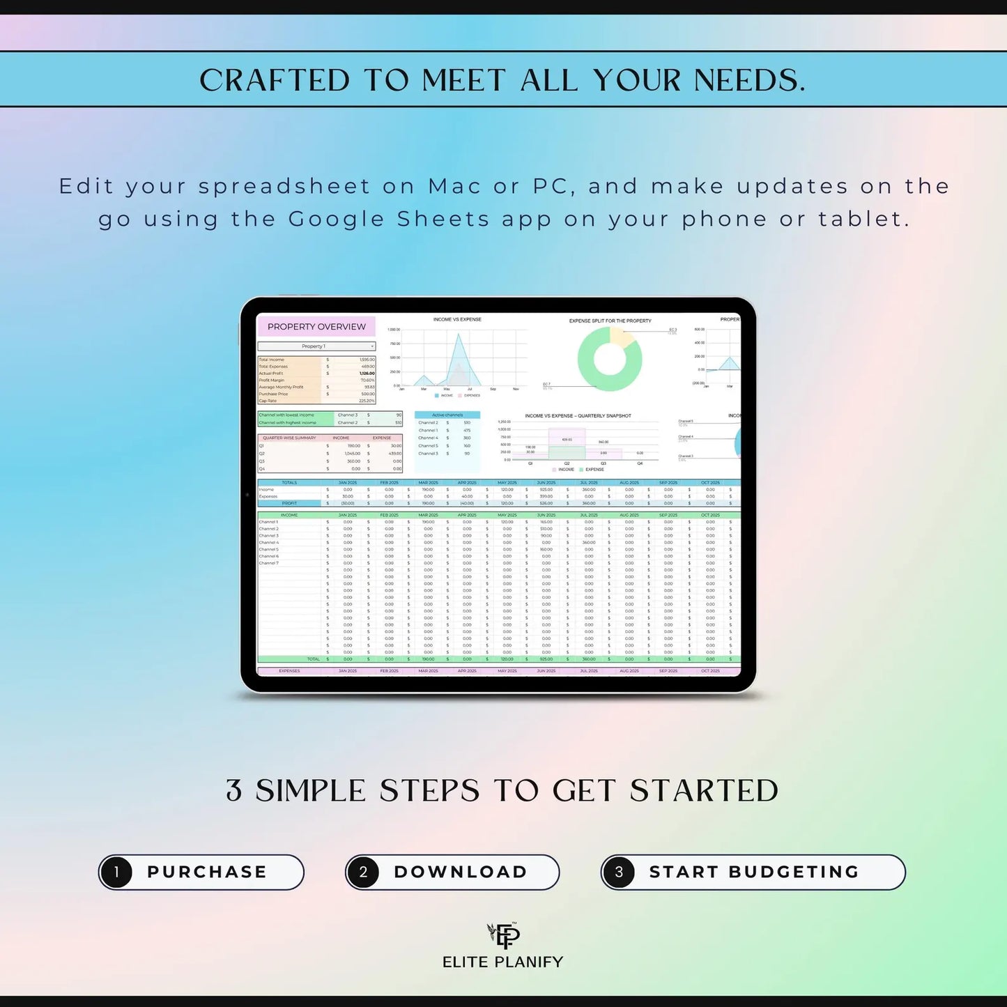 AirBnb Multi Property Tracker